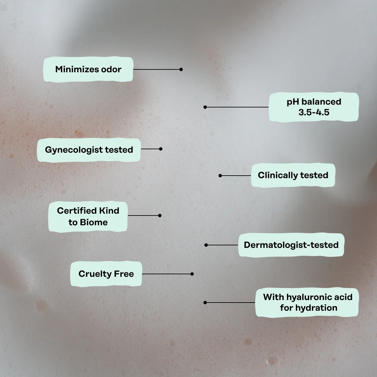 Cooling Intimate Wash - Image 8