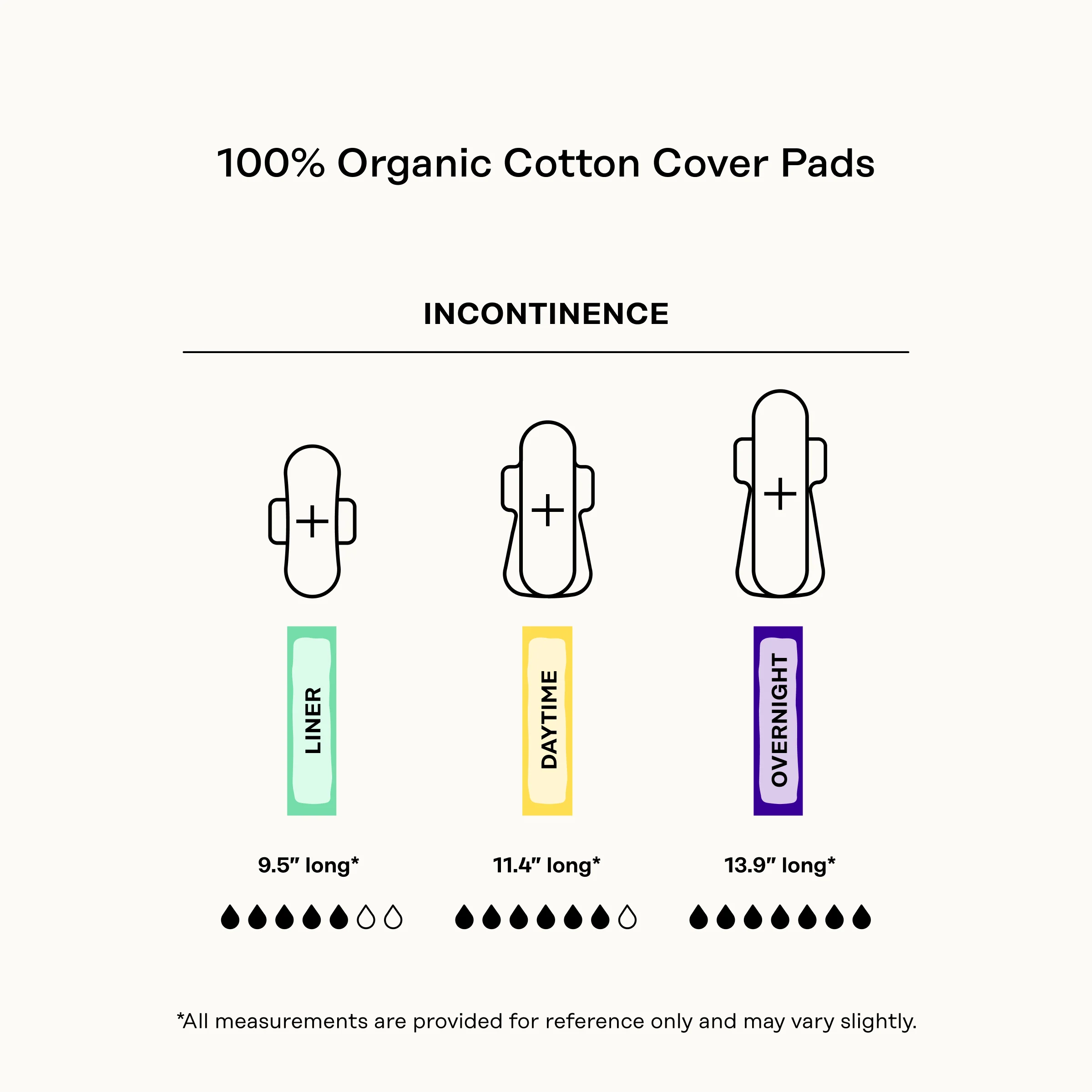 Incontinence Cooling Herbal Infusion 100% Organic Cotton Cover Liners - Image 9