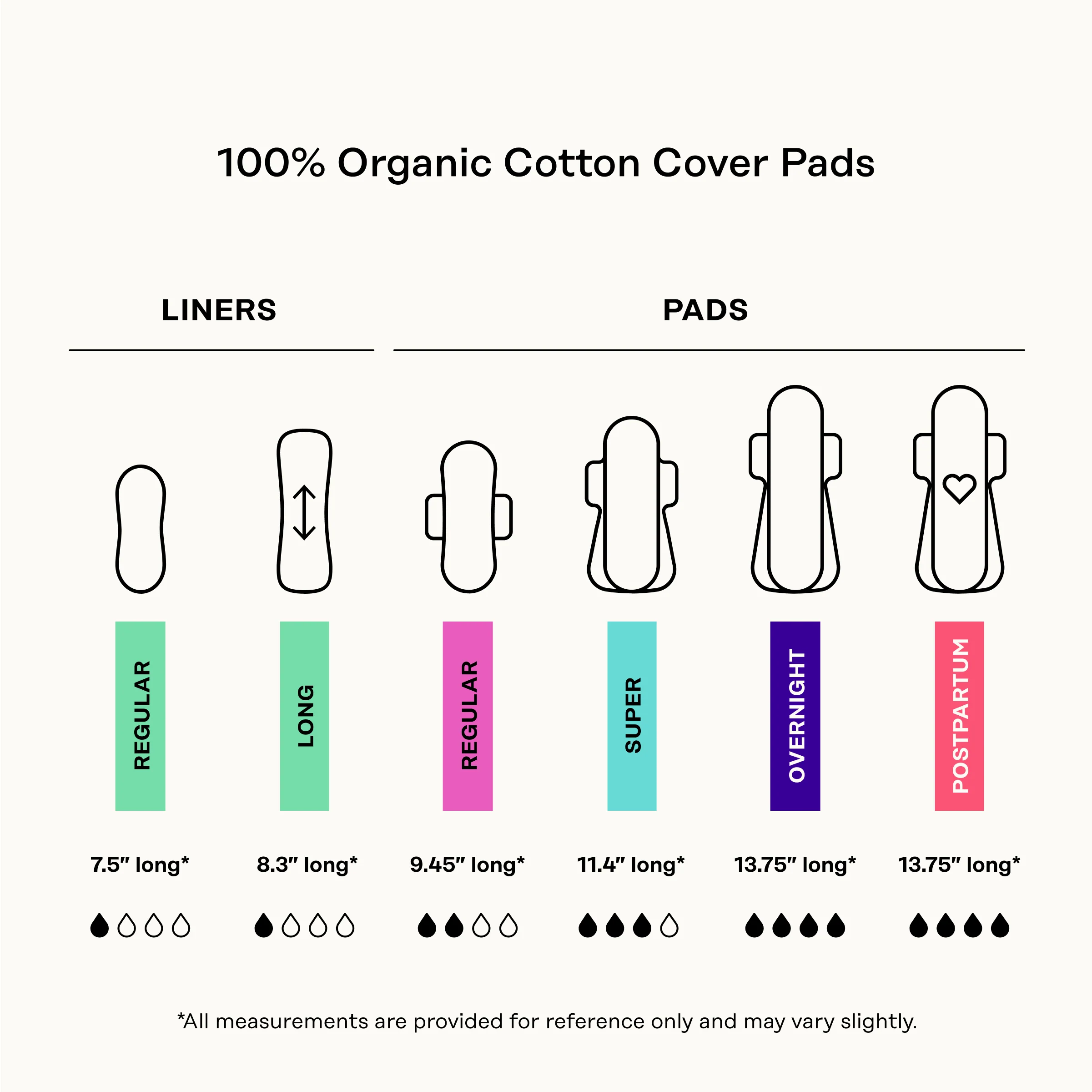 Organic Cotton Cooling Herbal Infusion Long Liners - Image 6