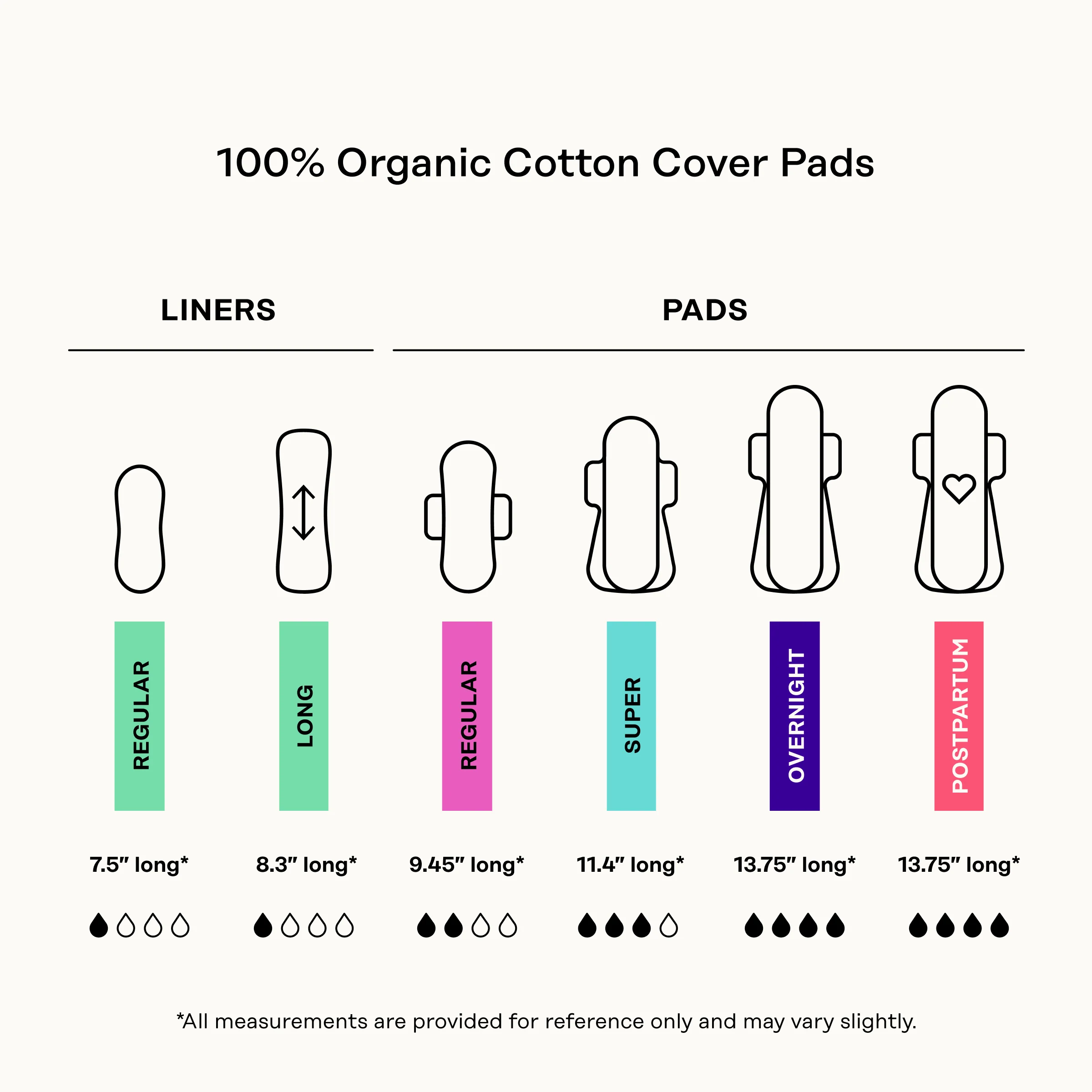 Organic Cotton Cover Cooling Regular Overnight Duo Pads - Image 9